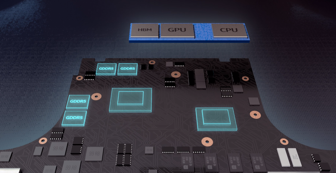 Intel و AMD قد تعاونت لخلق أفضل الرسومات المتكاملة للكمبيوتر