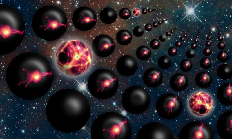 La théorie de multiples univers. Où s'arrête la science et la commence la fiction?