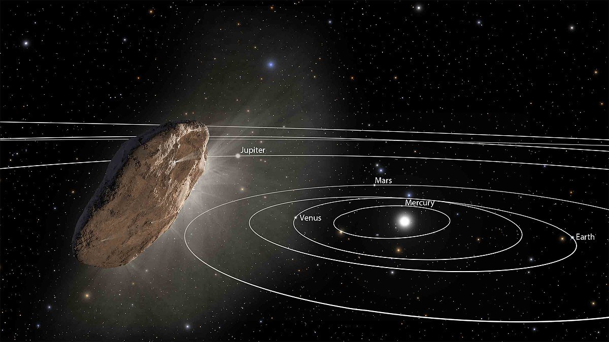 «Инопланетному» asteroit Оумуамуа bulduk en basit açıklama