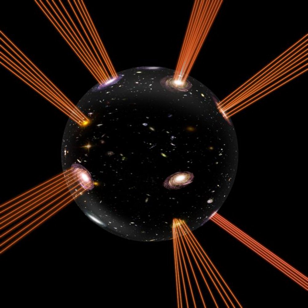 Ein neues Modell der Expansion des Universums, dunkle Energie erklärt