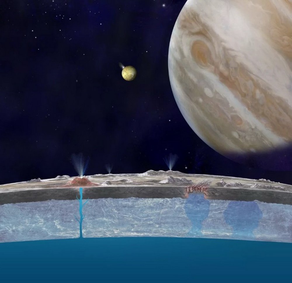 Les scientifiques proposent de créer un nucléaire bourg pour la recherche de la vie sur le satellite de Jupiter