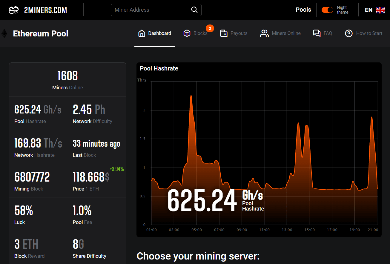 November for 2Miners: personal success for solo-miners, night mode and optimization of nod for Ethereum