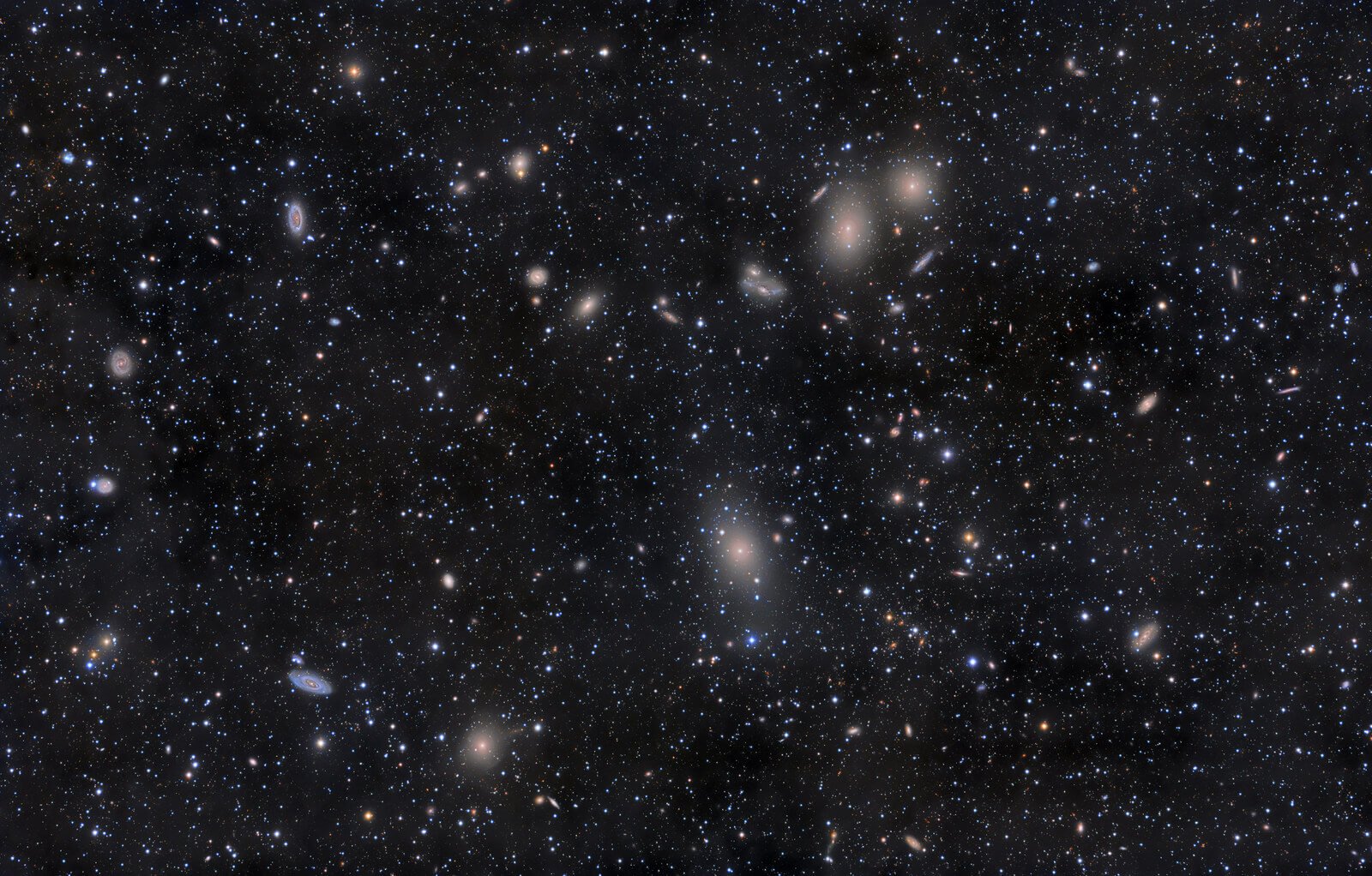 有多少实际上星系在地方集团和什么它认为有关银河系?