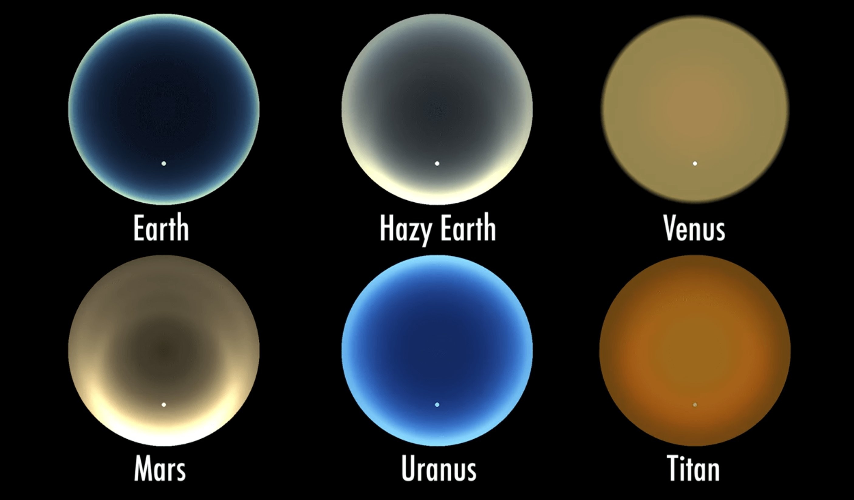 À quoi ressemble le Soleil se coucher sur d'autres planètes?