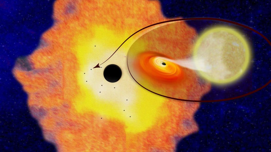 Os astrônomos encontraram alguns milhares de buracos negros no centro da via Láctea