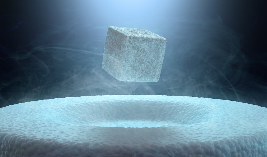 超伝導体が、室温で導かれるのは、素晴らしい技術
