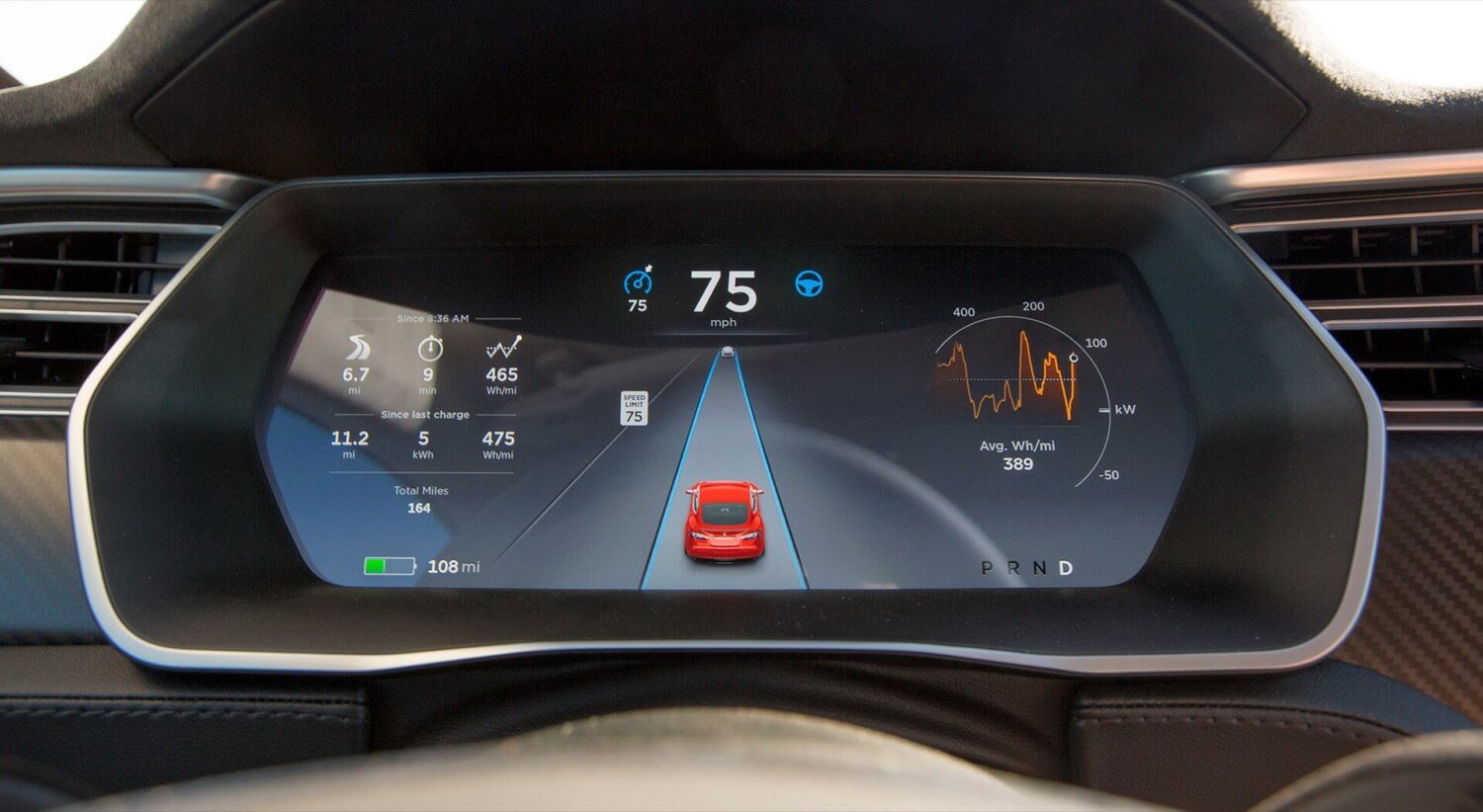 The obtained data of the autopilot Tesla Model S that crashed on a fire truck