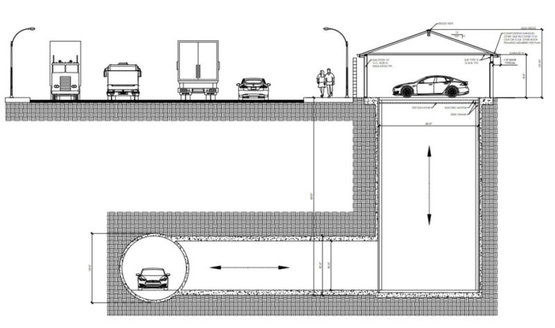 Boring Company (a) construir um piloto de uma garagem subterrânea no túnel