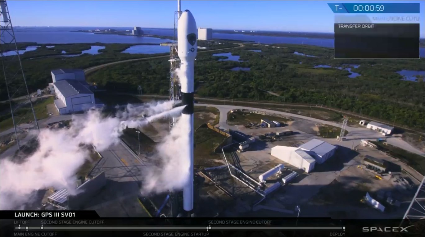 SpaceX completed its last mission in 2018