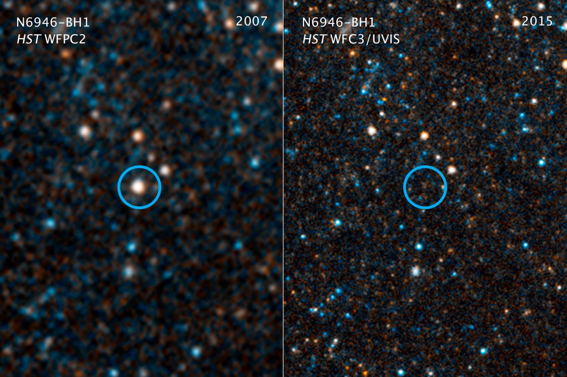 The star collapses into a black hole right in front of the Hubble lens