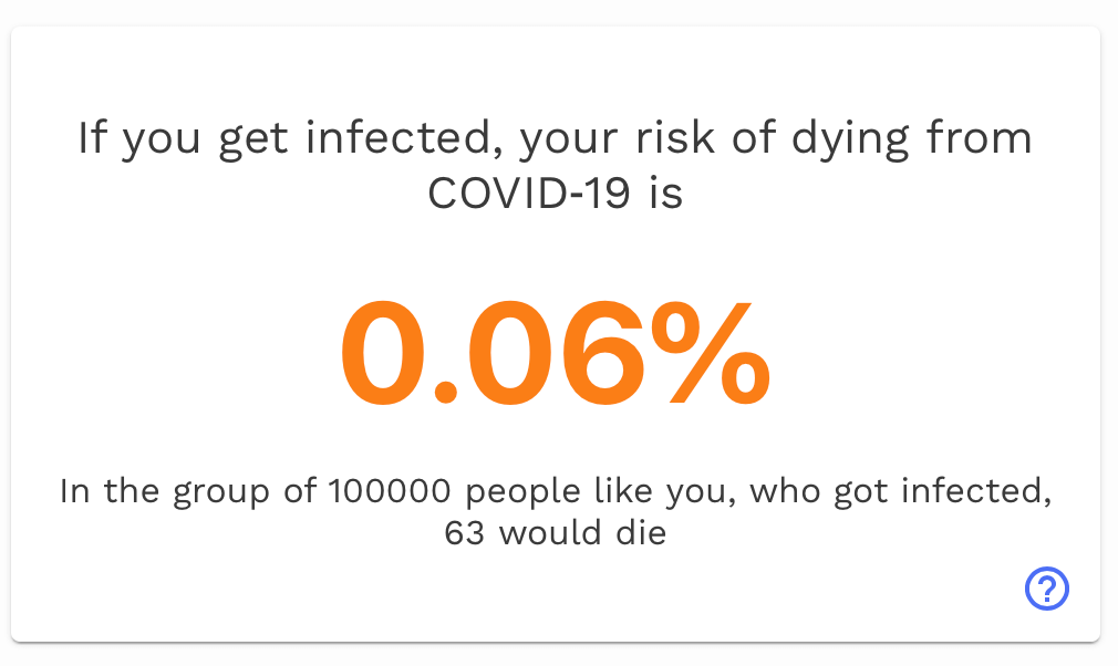 Comme la vitamine D affecte le risque de décès lors de la коронавирусе?